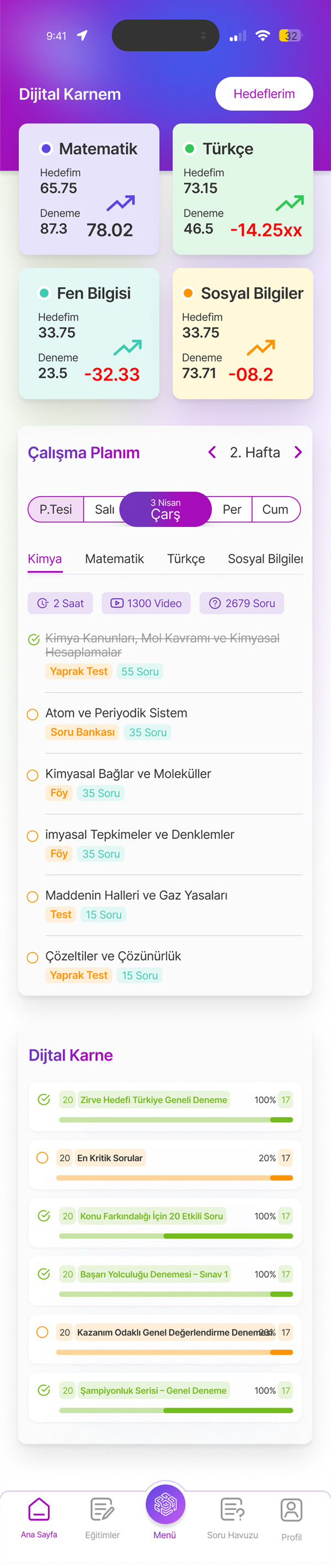 Nohut Bilgi Dijital Platform Mobil Uygulamalar