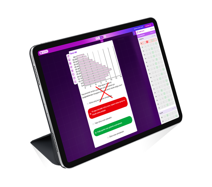 Nohut Bilgi Dijital Eğitim Paneli Dijital Çalışma Sayfası  ekranı
